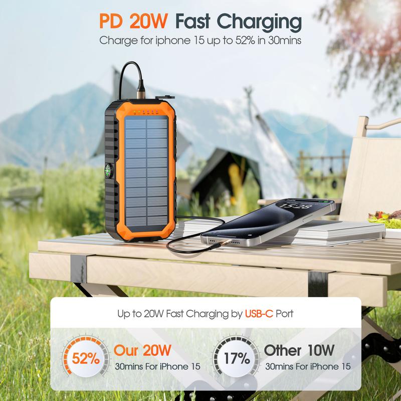 Solar Charger Power Bank 40000mAh with Hand Crank & Built-in 4 Cables, Portable Phone Charger & Solar Power Bank, 22.5W Fast Charging, 6 Outputs & 4 Inputs, Flashlight & Compass for Outdoors