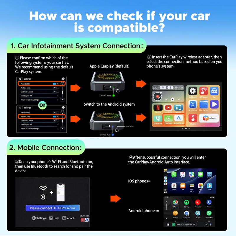 【JumpstartSale】LAMTTO Wired to Wireless Carplay Adapter【Not support for Tesla & BMW】Supports Netflix/Youtube/TikTok APP to Play Vedio on a Car Screen (Do Not Support Vehicles with Built-in Wireless CarPlay) ,Your Entertainment Co-pilot on the Road!