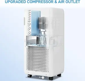 10000 BTU Quiet Portable AC Unit - White Household Appliance with Remote Control, Dehumidifier & Fan for Rooms Up to 350 Sq Ft