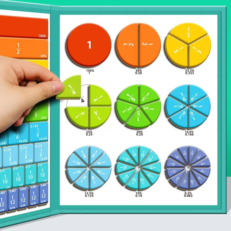 Magnetic Fraction Circle Kit | Numerator-Denominator Learning, Addition-Subtraction Drills, Magnetic Easy-Use, Preschool & Lower-Grade Math Tool