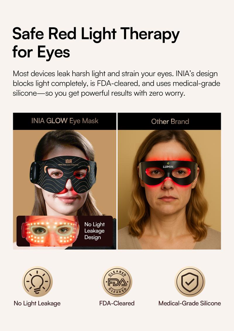 INIA GLOW Red Light Therapy Eye Mask with 96 High-Density LEDs & Cryotherapy Cooling, LED Eye Mask Skincare for Wrinkles, Dark Circles & Puffiness, FDA-Cleared, Portable and Rechargeable, 2-Year Warranty