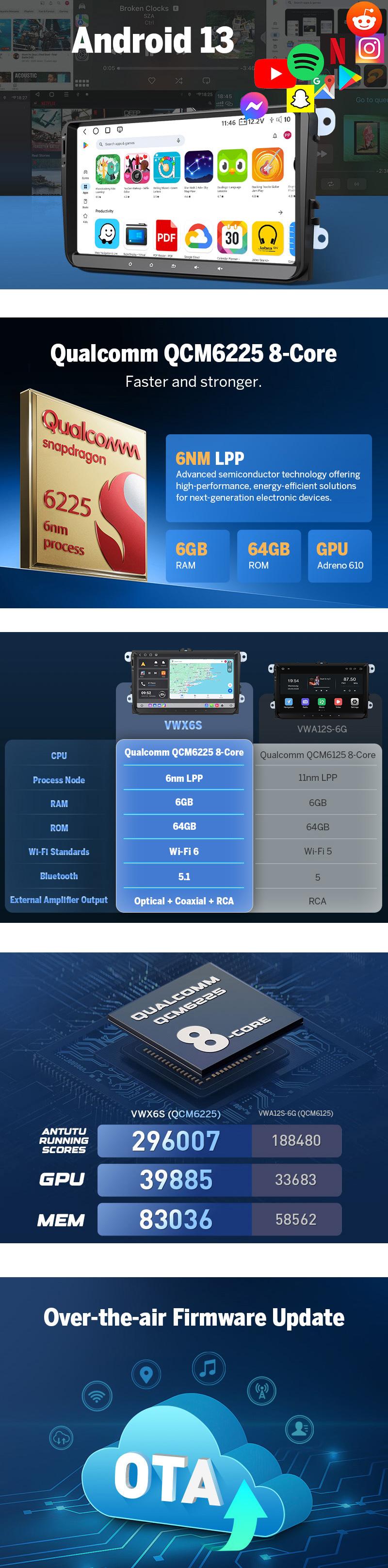 EONON Car Stereo for VW SEAT Skoda, Golf, Jetta, Polo, Passat, Scirocco, Tiguan, T5, Touran, Sharan, EOS, Fabia, Praktik, Wireless CarPlay & Android Auto Car Radio Touch Screen, 10.1" Android 14 Car head unit, AM/FM, SWC, BT - VWX7A / VWX6S