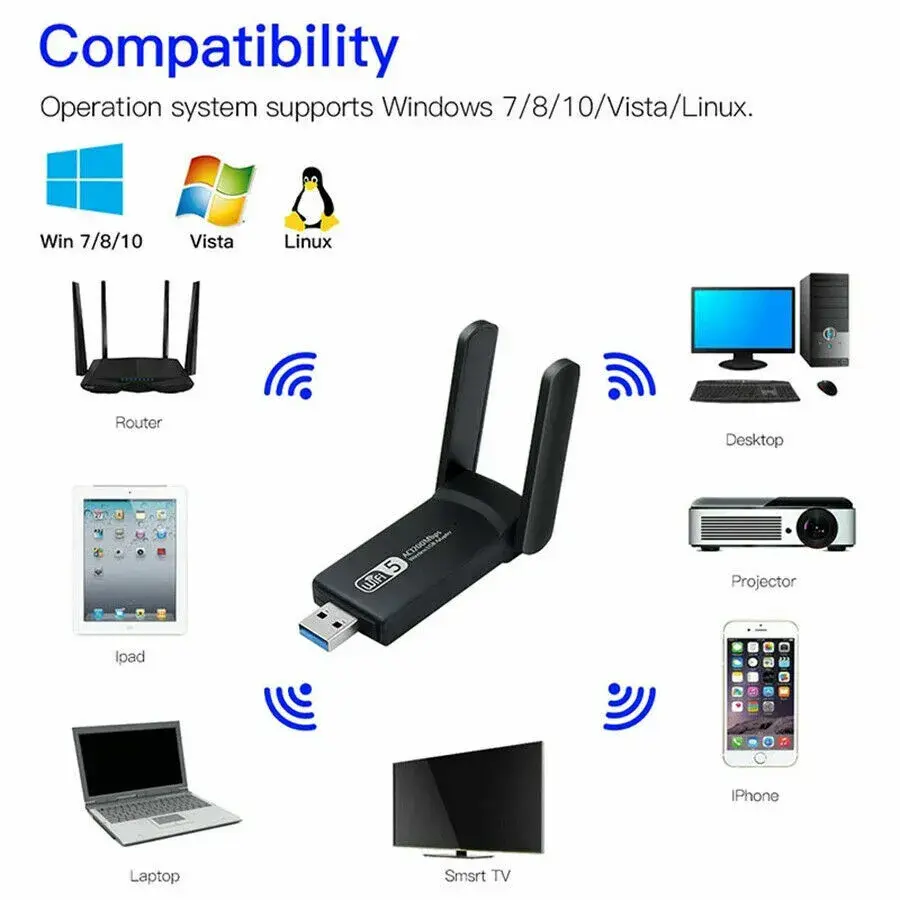 Long Range AC1200 Dual Band 5GHz Wireless USB 3.0 WiFi Adapter Antennas