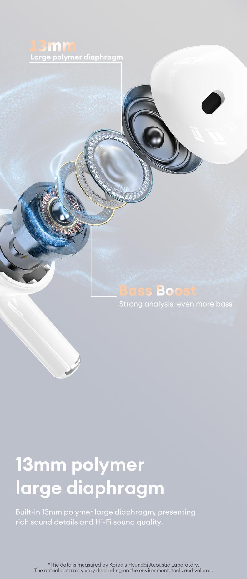 HYUNDAI T02PRO TWS True Wireless Bluetooth 5.4 Earbuds High-resolution Sound Quality Headset Long-lasting Battery & Waterproof Electronic Headphones