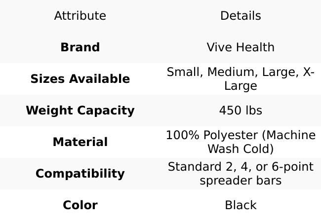 Vive Health Patient Lift Toilet Sling – Padded Commode Transfer Sling, 450 lb. Capacity
