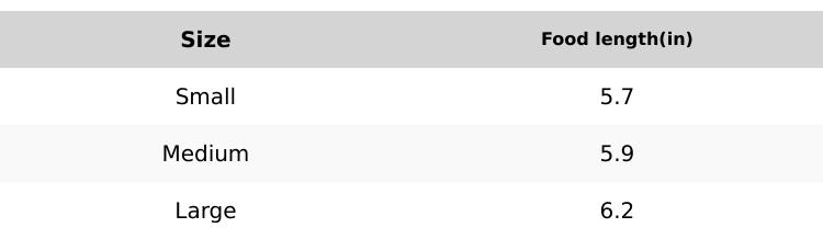 Women Viscose Bamboo Ankle Socks Low Cut Thin Sock Lightweight Pastal Color Soft Sock 1 Pairs Fit Smooth