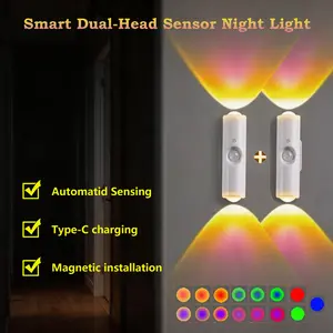 Buy One Get One Free Rechargeable Smart LED Night Lightwith Motion SensorSmart spotlight with human motion sensor, adjustable in 3 modes, 1500mAh battery, USB Type C port, magnetic installation, suitable for living rooms, bathrooms, home living room