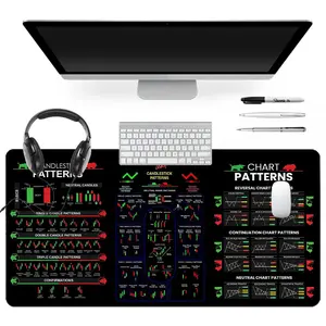 Extra Large Black and Red Candlestick and Chart Patterns Mouse Pad Trading Mouse Pad 35x16 Inch Computer Keyboard Mousepad Desktop Accessory Desk Accessories Suitable for Families, Offices and Schools. Perfect Gift for Family Members and Friends