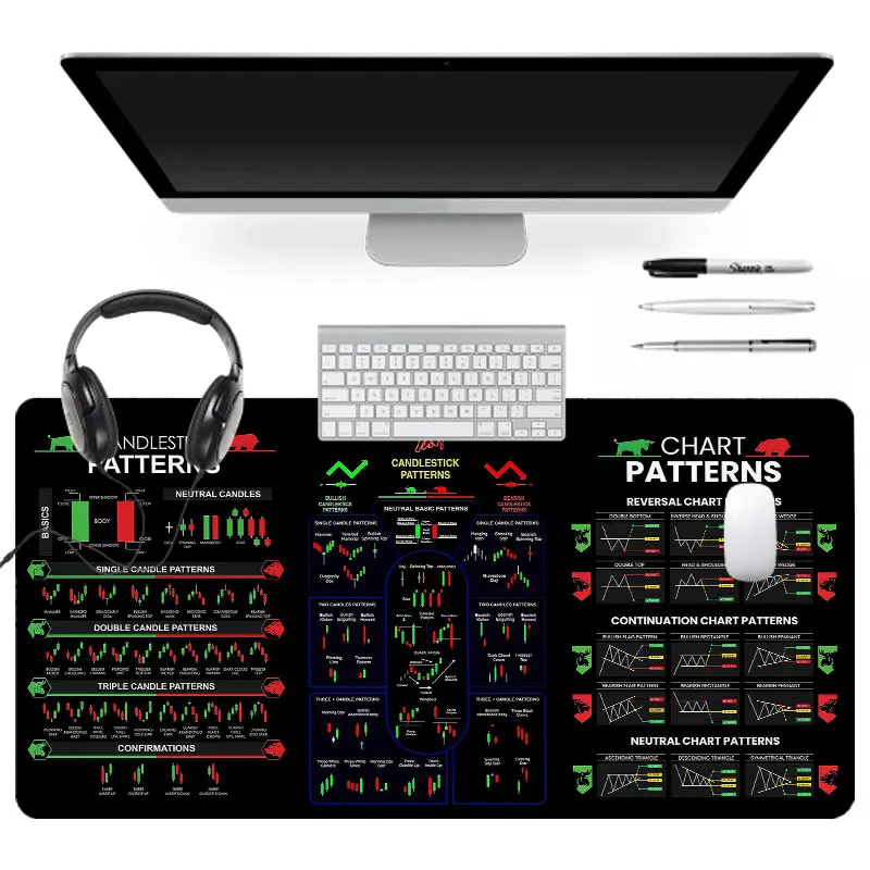 Extra Large Black and Red Candlestick and Chart Patterns Mouse Pad Trading Mouse Pad 35x16 Inch Computer Keyboard Mousepad Desktop Accessory Suitable for Families, Offices, Schools, Home Office. Perfect Gift for Family and Friends