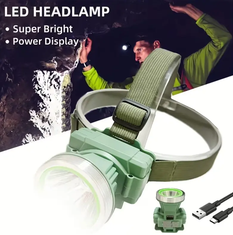 Rechargeable Super-Bright LED Headlamp with Headband - Type-C Charging, 3 Lighting Modes (High/Low/SOS), Durable ABS Plastic, Lightweight, Bright LED Beads, Portable Lamps for Car Interior Repairs, Nighttime Lighting, Led Lights, Outdoor Activities