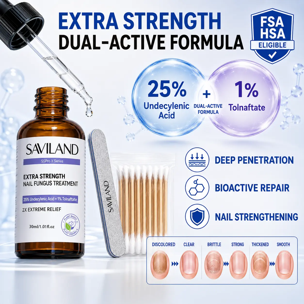 SAVILAND SSPro X Extra-Strength Toenail Fungus Treatment: Advanced 2X Repair Formula for Thick, Yellow, and Damaged Nails — Softens Hard Toenails and Restores Clear, Healthy Appearance, 1 fl oz summervibes