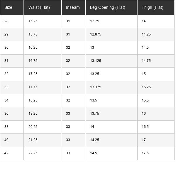 mnml Patched Rave Denim