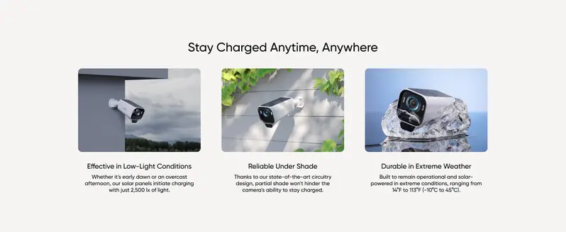 Product Introduction of eufyCam S3 Pro 2-Cam Kit, Solar Camera Outdoor Wireless, MaxColor Night Vision, 4K Security Camera with Solar Panel, Forever Power 2.0, Face Recognition AI, Expandable Local Storage, No Monthly Fee｜Spingtok 4