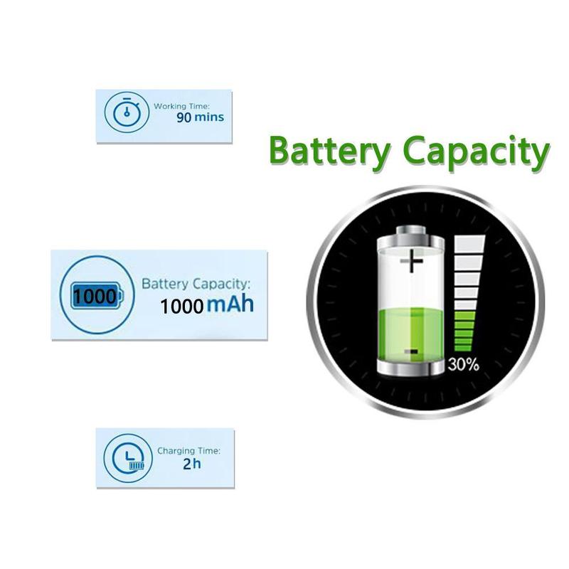 5 in 1 Electric Hair Trimmer Kit, Rechargeable Electric Head Shaver for Men, Waterproof Portable Shaver Grooming Kit, Dry Wet Shaving for Men