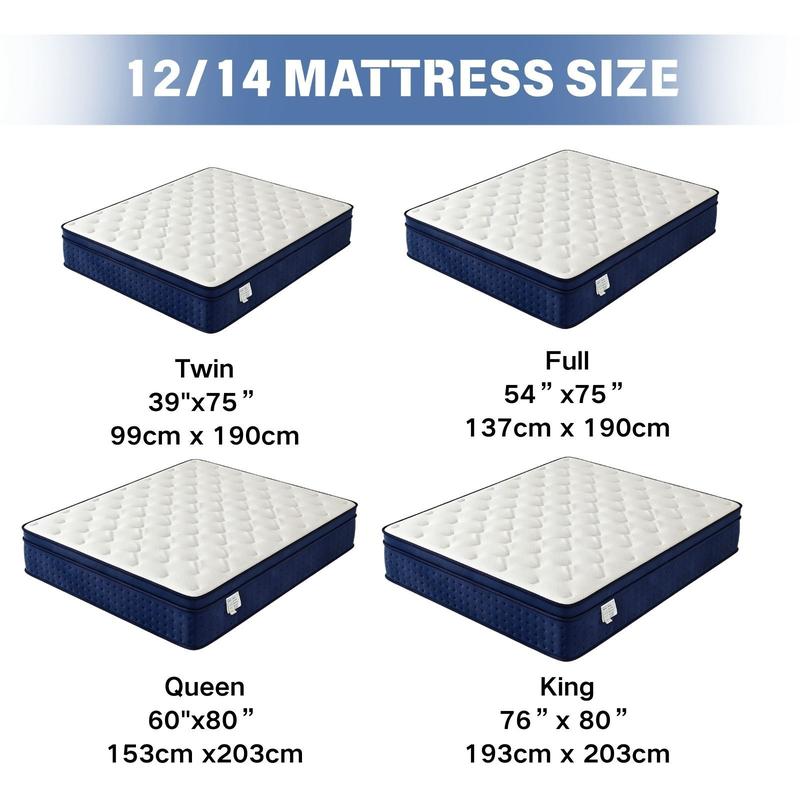 12/14 Inch Twin, Full, Queen, King  Memory Foam And Spring, Hybrid  Medium Firmness,Motion Isolation and Firm Edges， Breathable Spring   ,Ergonomic queen size  Interior Modern，For Home Rooms Hotels fort able Pocket Coil Mattress modern