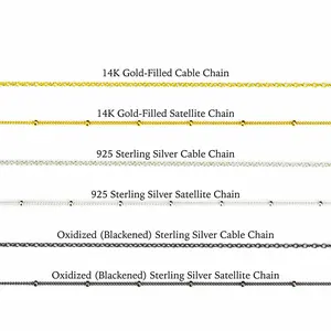 Adding Chain to Order