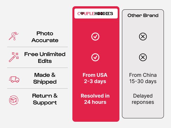 Embroidered Cute Pregnancy Sweatshirt, Growing a Tiny Human Hoodie, Pregnancy Announcement, Gift for New Mom, Maternity Cozy, Baby Bump Shirt, Mom to Be Sweater, Mom To Be Gift