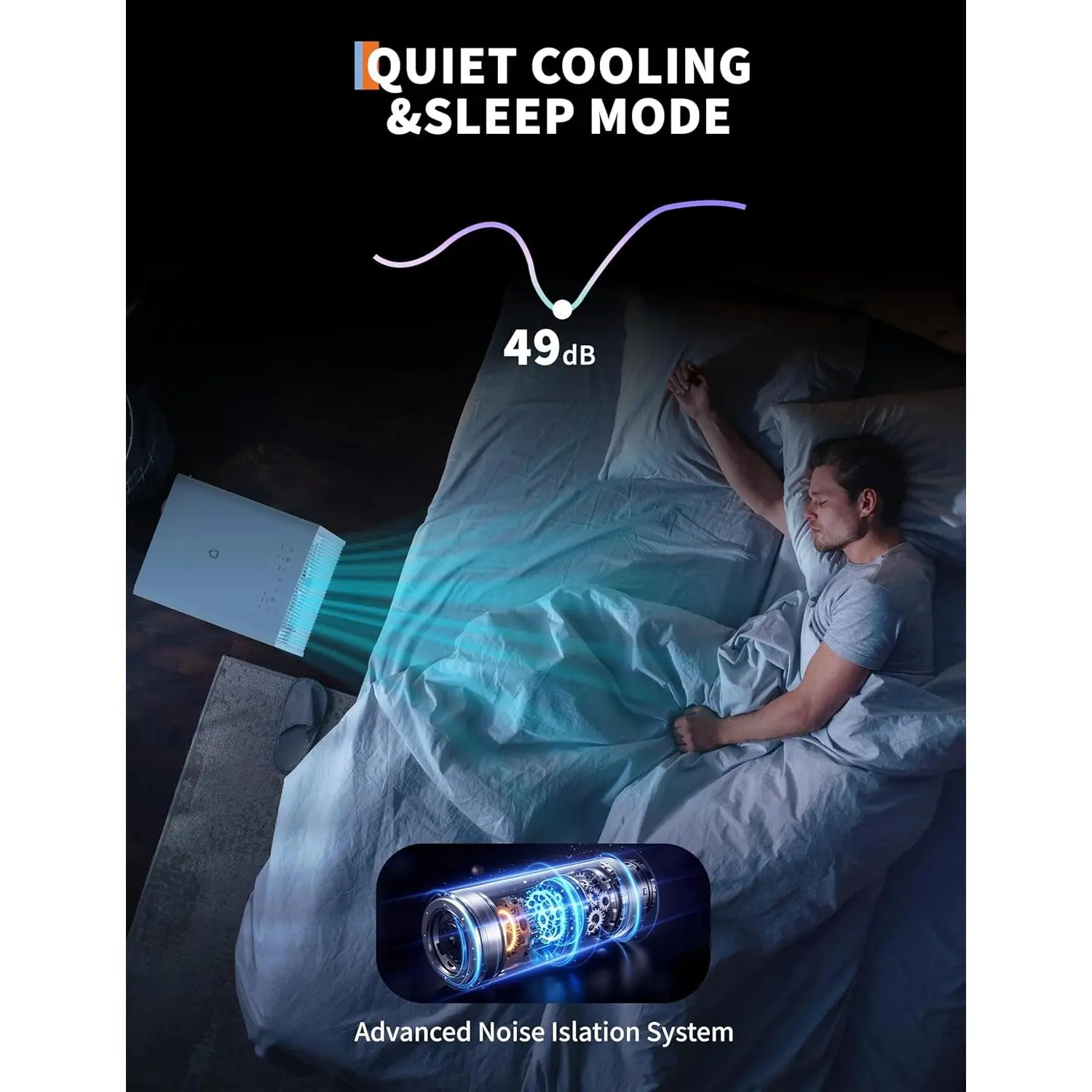 White Powerful 8000 BTU Portable Air Conditioner with Remote Control ...