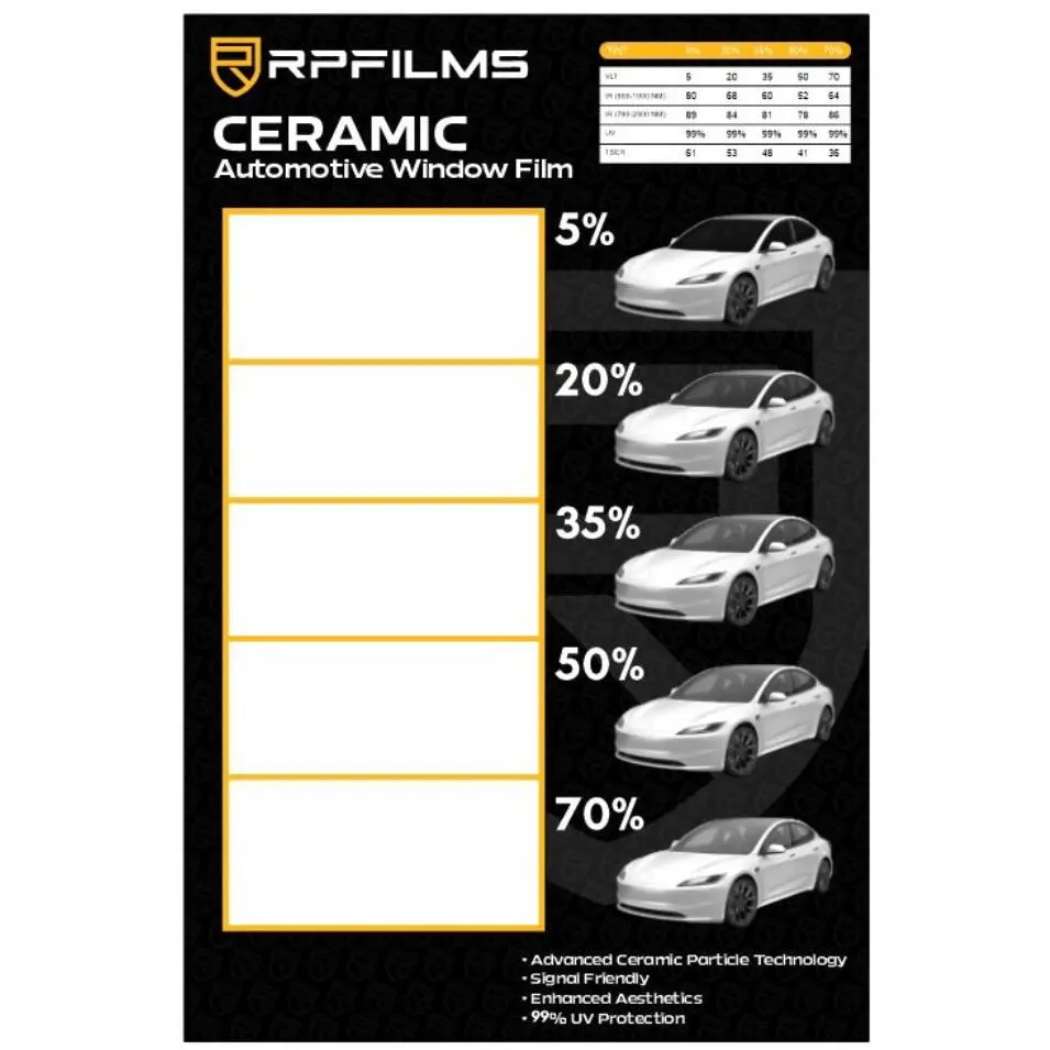Ceramic Window Film Acrylic Display Board