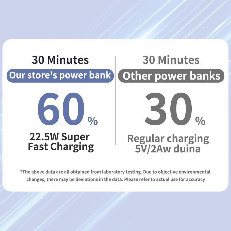 10000mAh Magnetic Power Bank,Foldable Wireless Portable Charger with USB-C Cable with LED Display,Fast Charging for iPhone 17/16/15/14/13/12 Pro/Pro Max/Plus, Compact Silicone Suitable for outdoor use. 10000mAh Magnetic Power Bank,Foldable Wireless Portable Charger with USB-C Cable with LED Display,Fast Charging for iPhone 17/16/15/14/13/12 Pro/Pro Max/Plus, Compact Silicone Suitable for outdoor use.