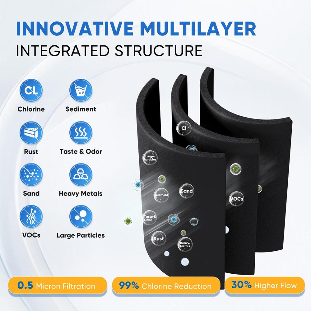 EPTWFU01 Water Filter Replacement, Compatible with Frigidaire EPTWFU01, Рurе Sоurсе Ultra II, EWF02, 012505454226, 4562222