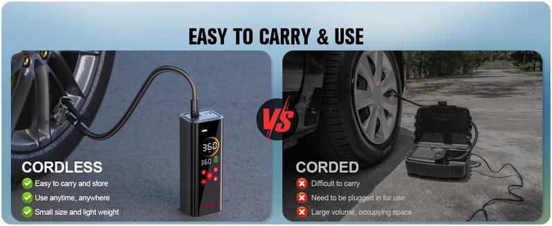 GOOLOO AP150 PRO Portable air compressor-150PSI High-Pressure with Colar Led Screen, Car accessories for Vehicle,Motorcycles,Bicycles,Balls,Cordless Tire Inflator, Springtok