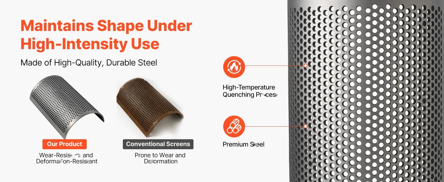 Screen Mesh For Plastic Shredder, High-Quality Steel Durable Mesh, 0.315 In/8 Mm High-Precision Aperture Screen, Compatible With Model 400 Plastic Grinder, Suitable For Small Particle Recycling