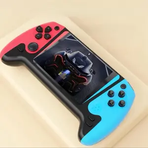 Q21 Handheld console