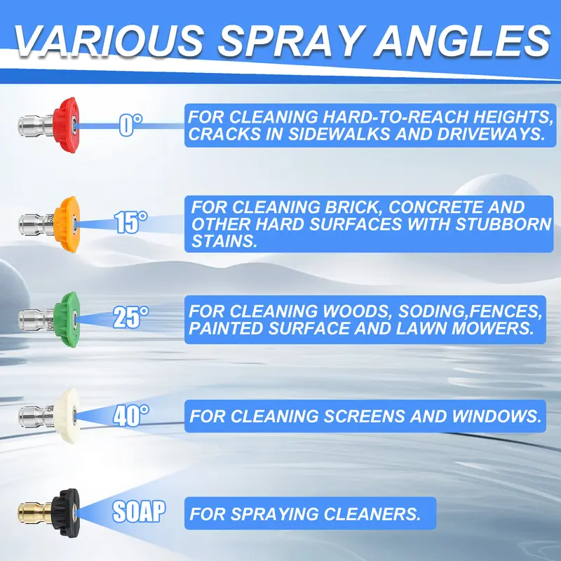 Tool Daily Short Handheld with  Cannon FOR PRESSURE WASHER,  1/4 Inch Quick Connector, Water Spray Tool with 5 Nozzle Tips, 1 Liter snow foam lance, FathersDayGift 8
