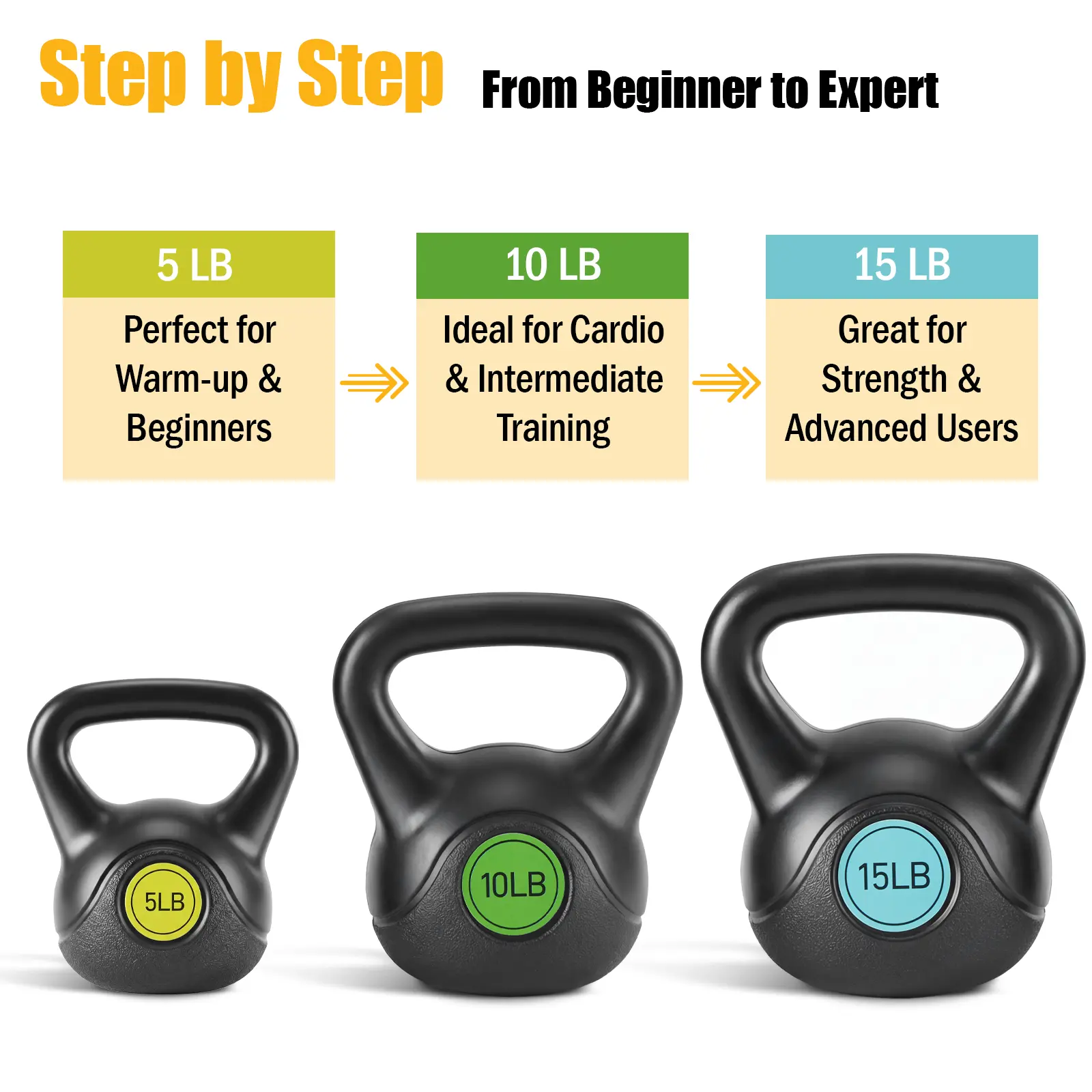 Black-5 lb/10 lb/15 lb-3 Pack
