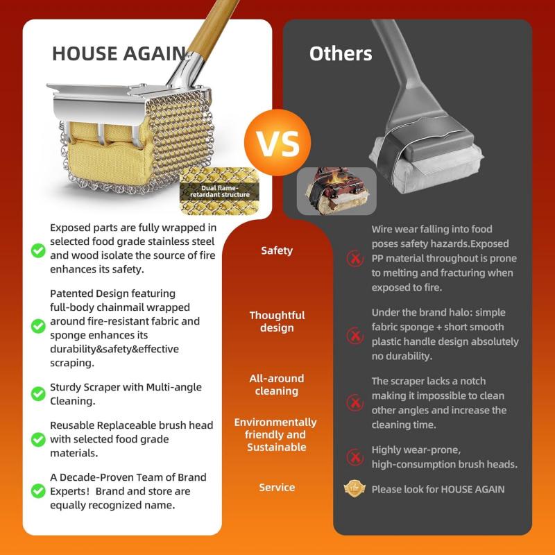 Grill Brush Bristle Free with Scraper, Safe Steam Cleaned Replaceable Head Fire Resistant Grill Cleaning Brush Strong Barbecue Brush Cleaner Non Wire for Outdoor Grill Grate/Wooden Handle