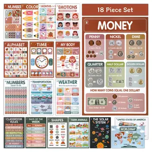 DeerSen18 Educational Posters for Classroom & Kindergarten Laminated PreK Learning Chart Materials ABC Alphabet Numbers Shapes 18 Piece Set