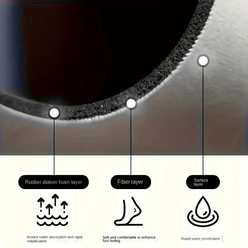 Super Absorbent Diatomite Bath Mat - Quick Dry, Non-slip And Water-absorbing Floor Mat, Soft And Comfortable Bathroom Mat, Suitable For Bathroom, Shower, Laundry Room, Bedroom, Living Room, Doorstep Mat, Kitchen Floor Mat, RV Bathroom