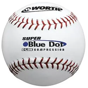 Worth  Worth 47-525 Synthetic Blue Dot SFB-12 Baseball-Softball Balls