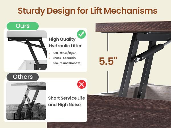 SEDETA 31.5-Inch Elevated Coffee Table with Storage Compartments Square Coffee Table for Living Room Furniture Home Minimal Interior Modern Lounge wood center table， Rustic Farmhouse Rectangular Dining Table