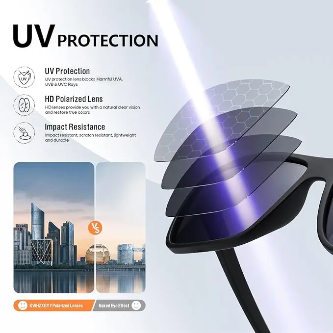 Retro Polarized Sunglasses for Men & Women - Classic Black UV Protection Driving/Fishing Sunglasses - Unisex Vintage Style Retro Polarized Sunglasses for Men & Women - Classic Black UV Protection Driving/Fishing Sunglasses - Unisex Vintage Style