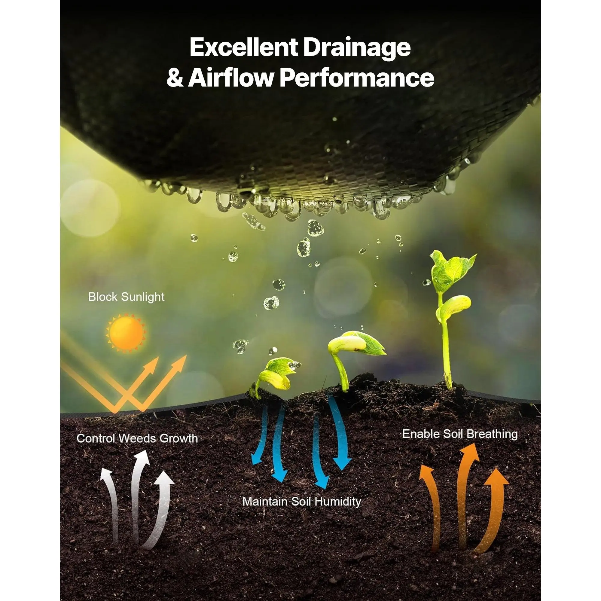 VEVOR Weed Barrier Fabric Heavy Duty, 6x250FT 5oz Landscape Fabric, Woven Weed Blocker Fabrics, Garden Fabrics Weeds Barrier, Weeds Control Ground Cover, Geotextile Webbing, Gardening Mat, Black VEVOR Weed Barrier Fabric Heavy Duty, 6x250FT 5oz Landscape Fabric, Woven Weed Blocker Fabrics, Garden Fabrics Weeds Barrier, Weeds Control Ground Cover, Geotextile Webbing, Gardening Mat, Black