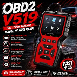 OBD2 Scanner Diagnostic Tool, Check Engine Code Reader OBD2 Scanner with Reset, Mode 6, Mode 8 & I/M Readiness, Voltage Test, Auto Check Engine Light Car Diagnostic Scan Tool for All OBDII Car Since 1996