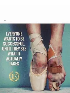 Ballet Art Posters, Art Dance Posters, Wall Posters. Unique Art Posters Hang On The Walls Of The Living Room And Bedroom. Decor Gifts