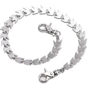 Kingdom Wallet Chains