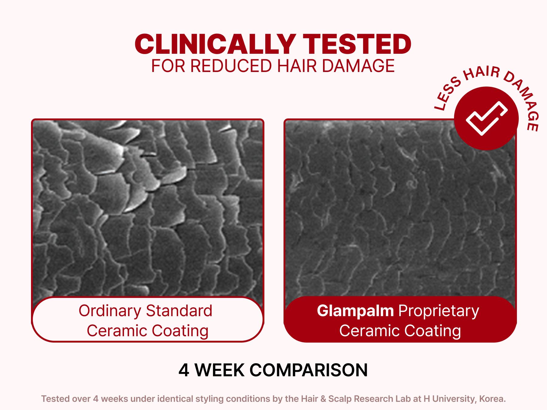 GLAMPALM GlamMuse Volumizing 1" Hair Straightener - All-Ceramic Flat Iron infused with Vita-C, Curved Plates for Volume & Curl, Trusted by K-Pop Hair Stylists, Dual Voltage Hair Straightener, Silk Press (GP202T)