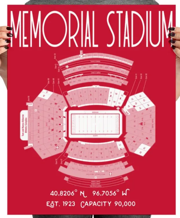 Nebraska Memorial Stadium Cornhuskers Football Poster