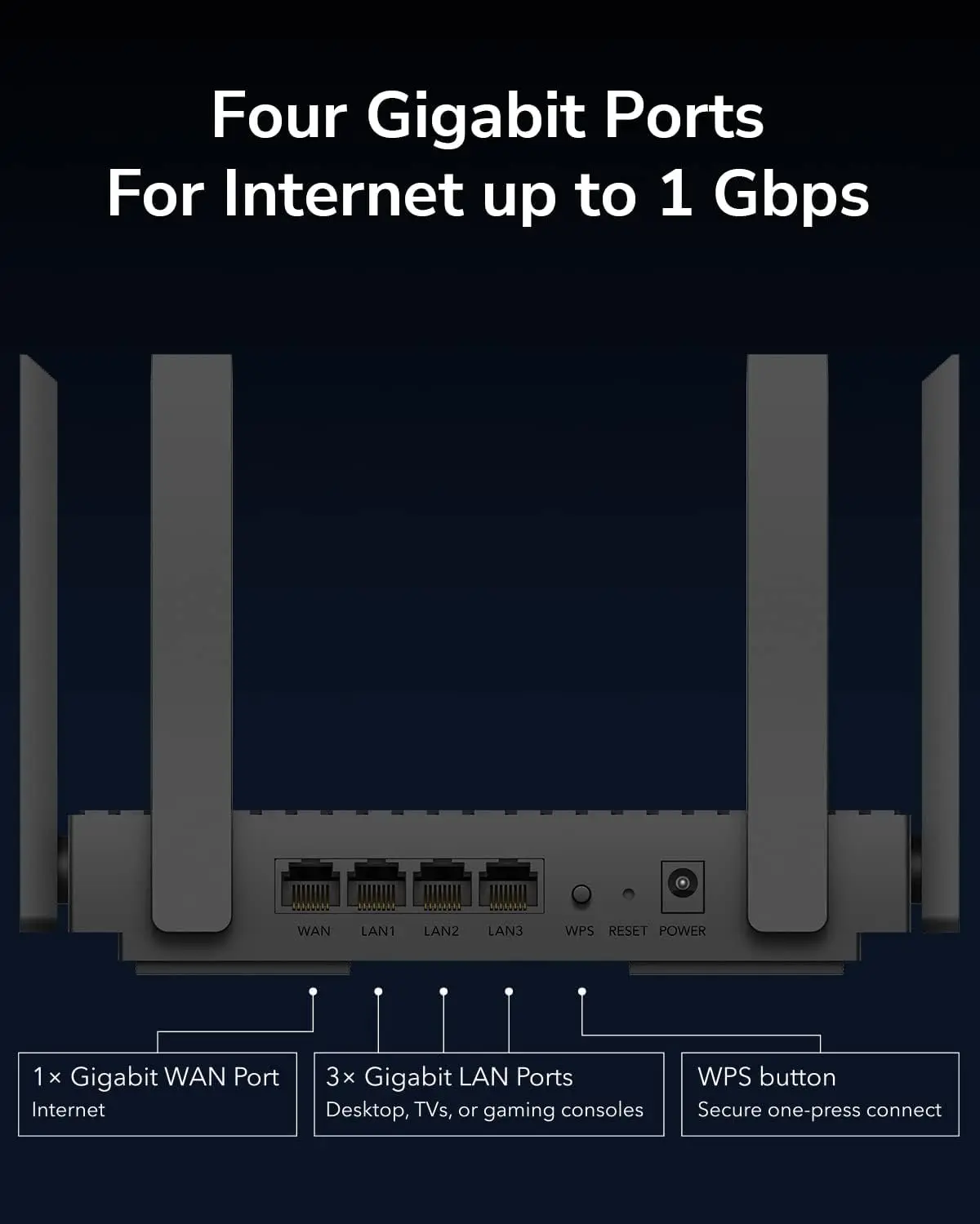 AX3000 WiFi 6 Router - 802.11ax Dual Band Gigabit Wireless Internet Router, VPN Compatible, MU-MIMO, WireGuard, Cudy Mesh Compatible WR3000 V2.0