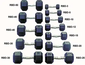 RUBBER DUMBELLS OCTAGON SHAPEWITH PRICE AND SPACE SAVING