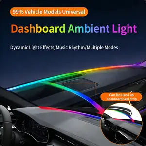 1.5m Trimable Gap LED car Ambient Light Strip for 99% Vehicle Models Universal Dashboard  with Dynamic Effects Music Rhythm & Multiple Modes Sound Control Sync to Music Multi-Color Options