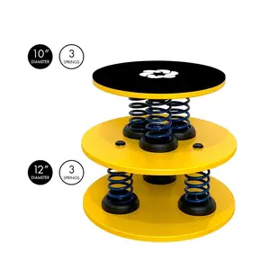 SpringCore Balance Duo - Level 3 - Limit 130 pounds