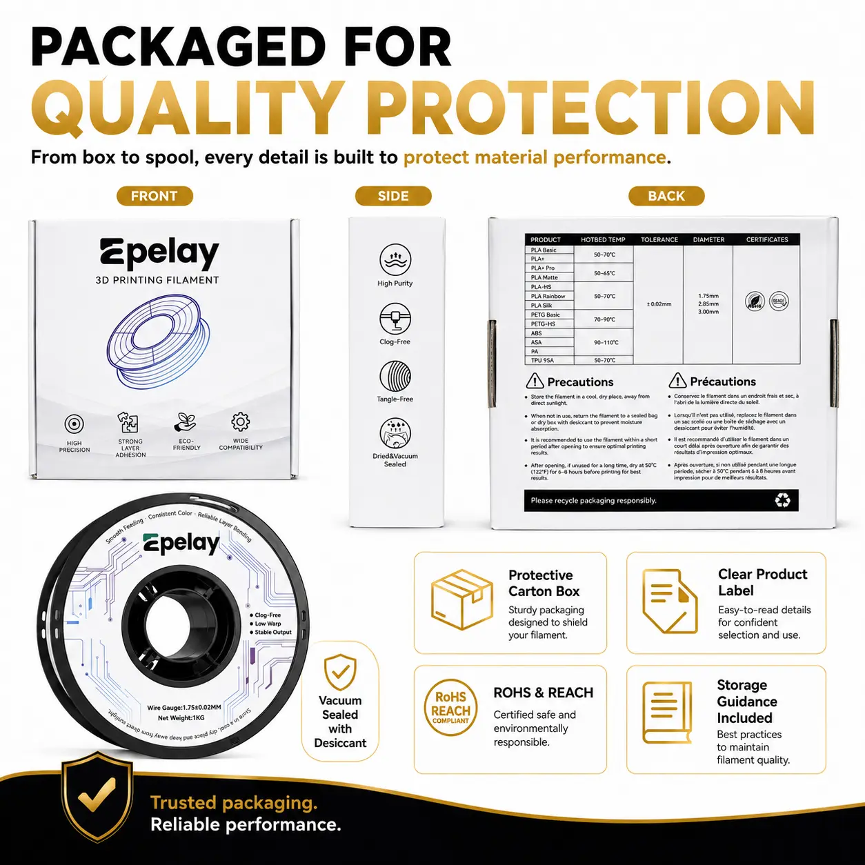 EPELAY PLA+ 3D Printer Filament, 1.75mm-±0.02mm Precision, 1 kg Gray, Smooth Feeding, Clog-Free, Neat Winding, Low-Odor FDM Option, Eco-Friendly, Multiple Colors, Precise Layers, No Batteries, 3D Printing Supplies for DIY Projects EPELAY PLA+ 3D Printer Filament, 1.75mm-±0.02mm Precision, 1 kg Gray, Smooth Feeding, Clog-Free, Neat Winding, Low-Odor FDM Option, Eco-Friendly, Multiple Colors, Precise Layers, No Batteries, 3D Printing Supplies for DIY Projects