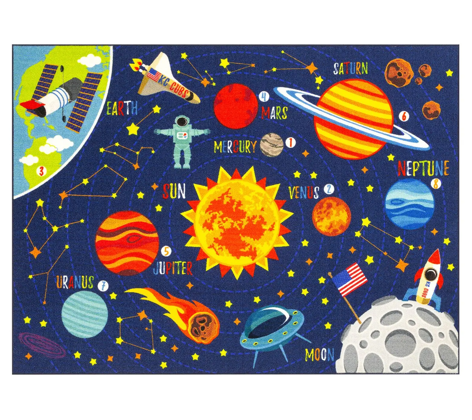 KC Cubs Map Rug: Solar System - 5x7'