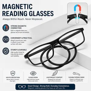 Premium Blue Light Blocking Reading Glasses 2026 | Clear HD Vision | Men Women All Diopters Available