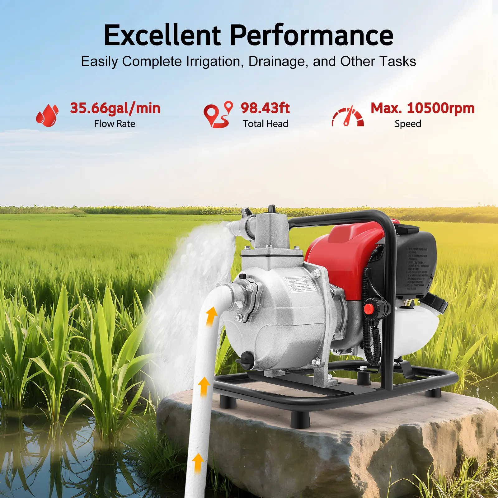 CNCEST 38CC 4-Stroke Gas-Powered Suction Water Transfer Pump with Long Head, Large Flow Rate for Farm Irrigation, Fire Rescue, Suction Pump